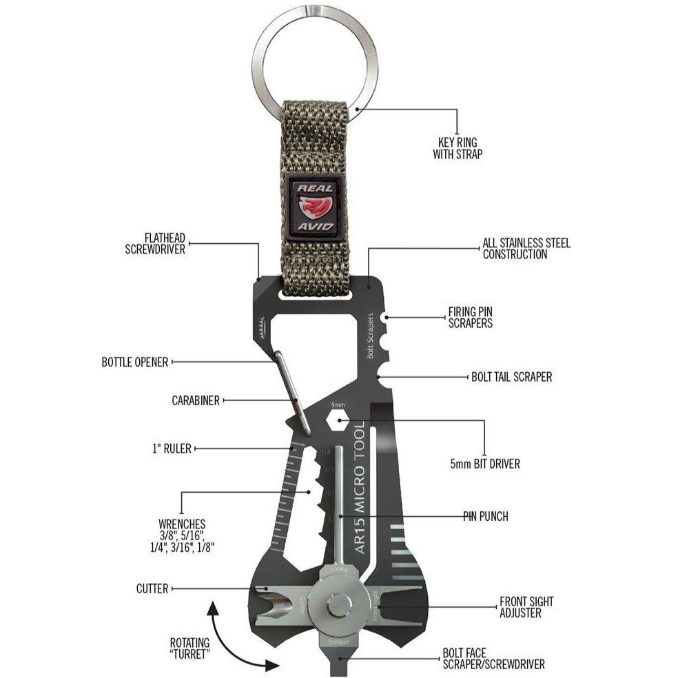 AR15 Micro Tool™
