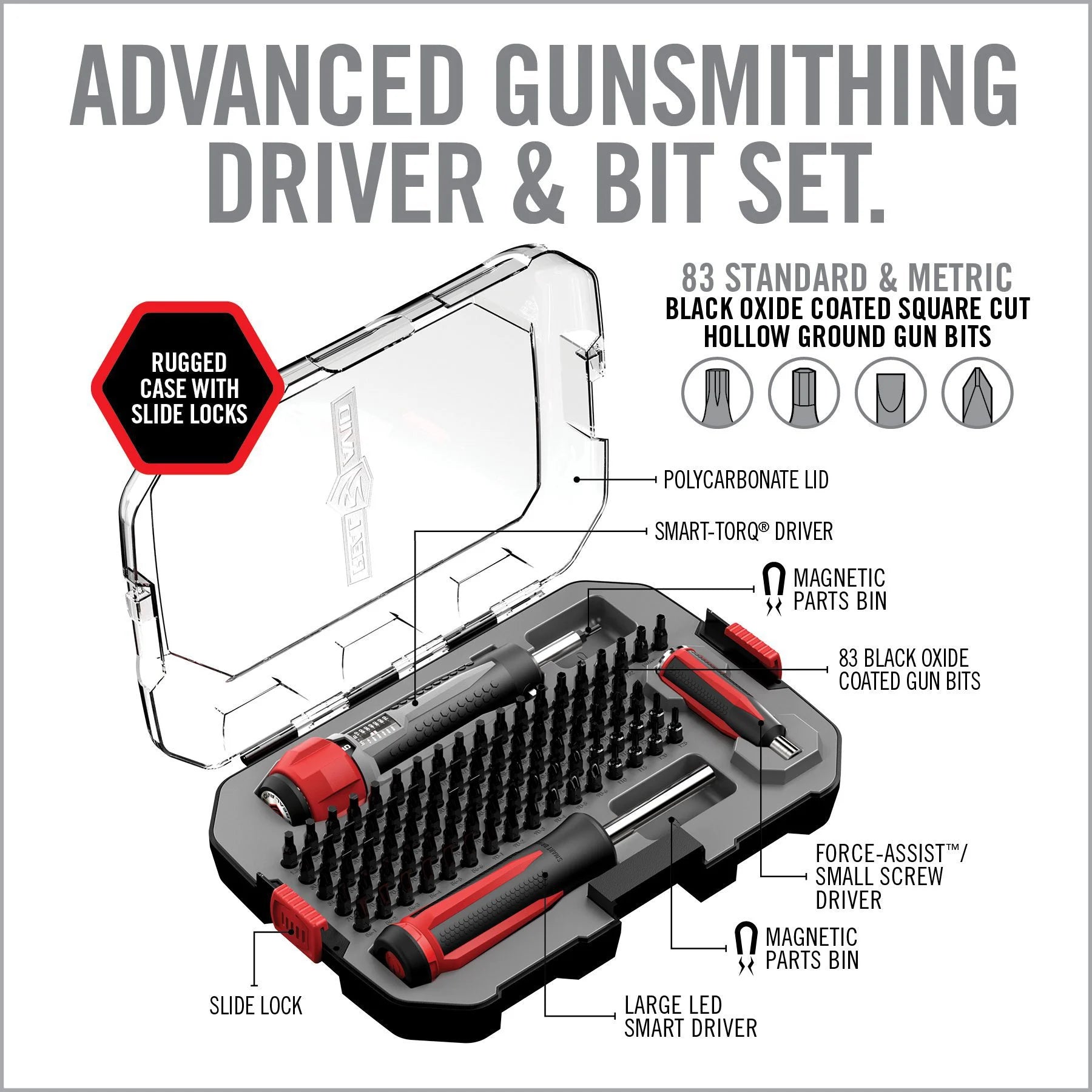 Smart-TORQ & Driver Master Set