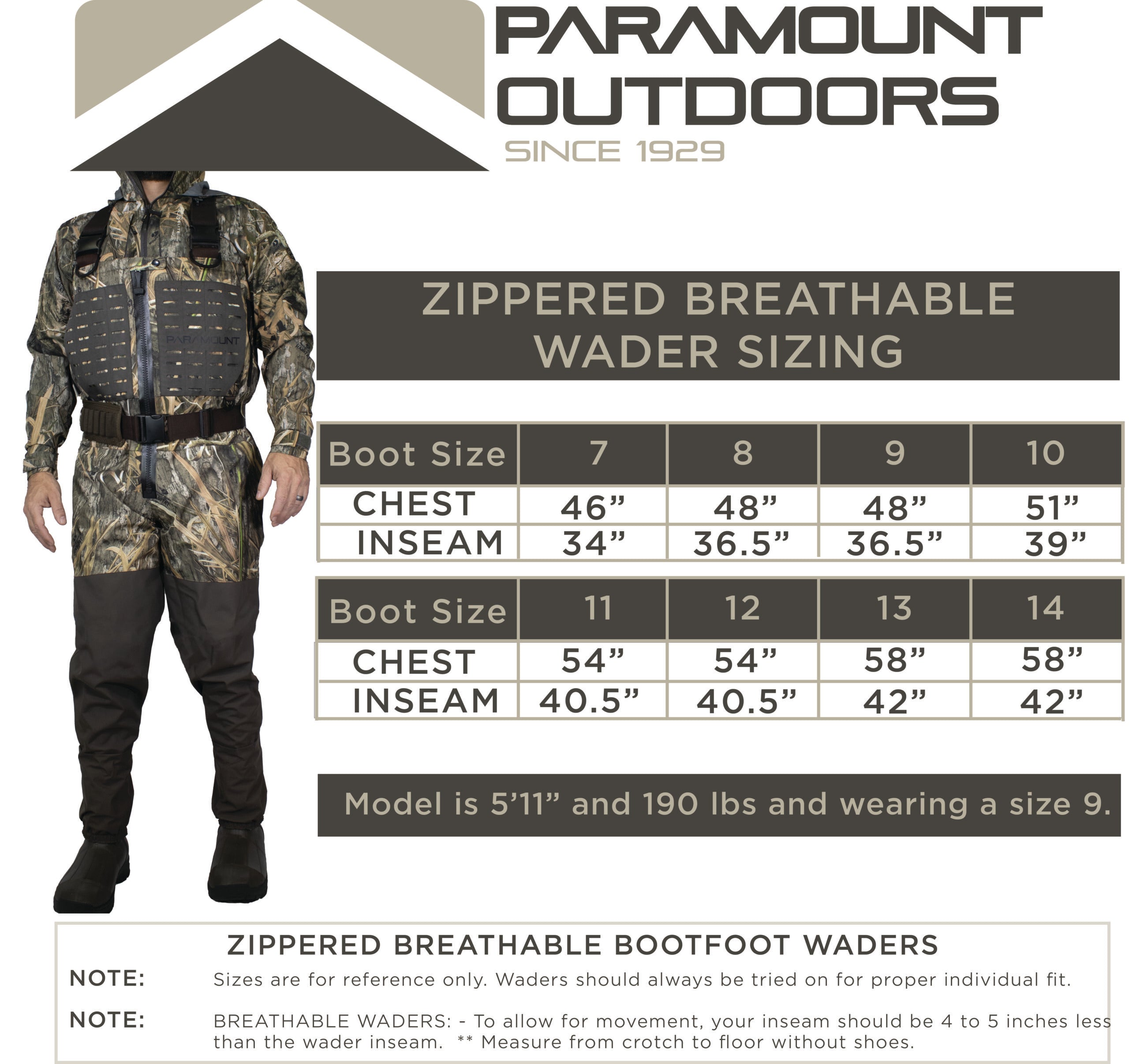 PINNACLE Zippered Breathable Camo Wader 1200g