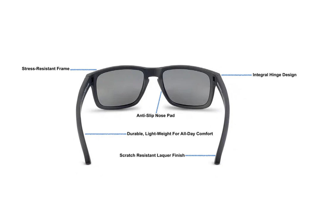 Decoy - Topo Gridlines