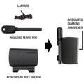 Survival Kit for Mora Kansbol and Garberg #13911