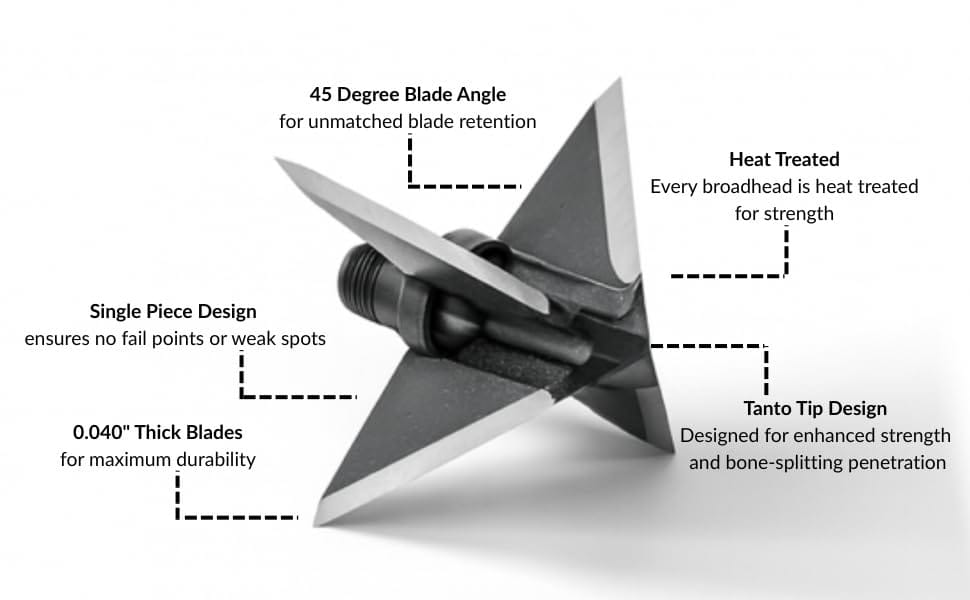 TOTA | 150 grain XL broadhead | 1-3/16-inch solid | fixed blade